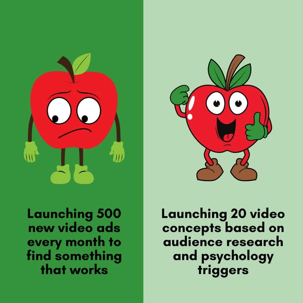 Pricing comparison across UGC tiers
